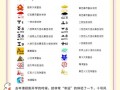 香港九天天气预报：精准预测与出行指南