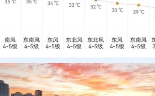 黄冈天气预报15天查询-精准气象数据分析