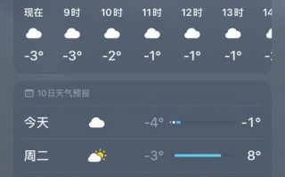 吉林市丰满区天气预报-精准气象服务与出行指南