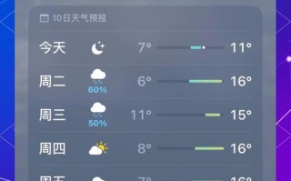 平遥县天气预报,古城气候特征与出行指南-精准气象解析