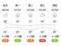 德州临邑天气预报15天查询：精准气象分析与生活指南