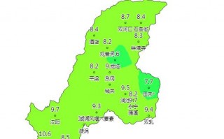 汉阴县天气预报：精准解读与生活指南