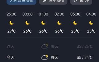 广西宜州天气预报：气候特征与生活指南