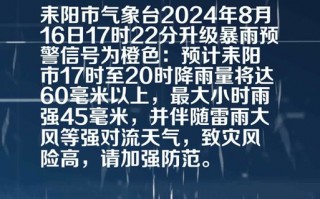 湖南耒阳天气预报：精准解读与生活指南