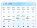 扬中天气预报15天：精准气象数据与生活指南
