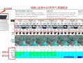 金顶天气预报,高山气候特征解析-精准掌握登山时机