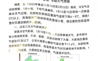 新河天气预报15天：精准气象数据与农事规划指南