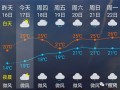 宁德天气预报15天精准预测-气象趋势全解析