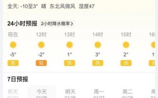 沈阳市铁西区天气预报7天查询-精准气象分析与生活指南