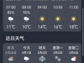 济南今天天气预报：实时数据与出行建议全解析