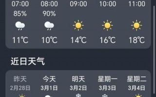 济南今天天气预报：实时数据与出行建议全解析