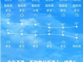 广州番禺区天气预报查询方法与出行指南