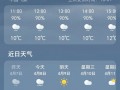 姑苏区天气预报,气候特征解析-旅游生活全指南