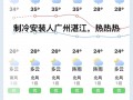 湛江霞山天气预报：精准气象服务与防灾指南