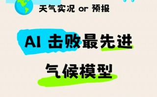 天气预报,气象科学应用-精准预测技术解析