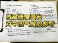 循化天气预报,高原河谷气候解析-精准气象指南