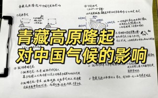 循化天气预报,高原河谷气候解析-精准气象指南