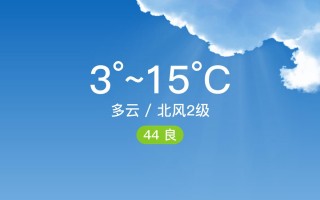 广西蒙山天气预报：精准气象数据与生活指南