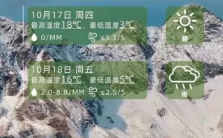 元江县天气预报系统解析-精准气象服务全指南