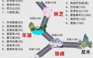 沧源天气预报,气候特征解析-精准掌握出行指南