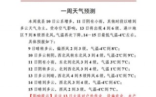 望奎县天气预报,气候特征分析-精准气象服务指南
