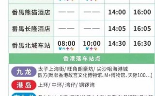 广州番禺区天气预报查询方法与出行指南