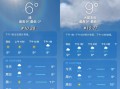 黄龙县天气预报：气候特征与精准查询全攻略