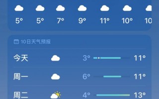 林东天气预报,精准掌握技巧-农牧生活指南