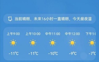 松坪沟天气预报15天查询-景区气候指南与出行建议