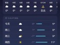 四川安岳天气预报：气候特征与精准预测指南