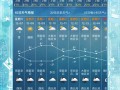 山东蒙阴天气预报,气候特征与生活指南-全方位解析