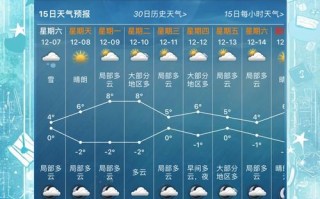 山东蒙阴天气预报,气候特征与生活指南-全方位解析