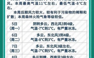 天气预报徐州,气候特征与生活指南-精准气象服务解析