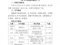 开阳县天气预报,气候特征与生活指南-精准气象服务解析