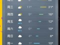 夏塔天气预报,7天精准预测与旅行穿衣指南
