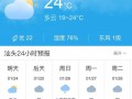 白银一周天气预报,精准气象数据-生活出行指南