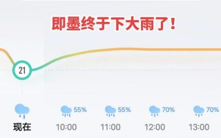 即墨一周天气预报：精准气象数据与生活指南