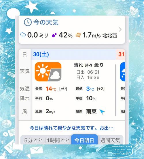 日本福冈天气预报,气候特征与出行建议-精准气象解析-第1张图片-123天气 日本福冈天气预报,气候特征与出行建议-精准气象解析-第1张图片-123天气