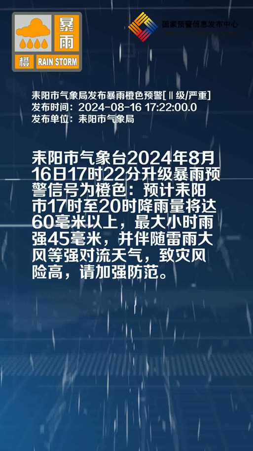 湖南耒阳天气预报：精准解读与生活指南-第1张图片-123天气