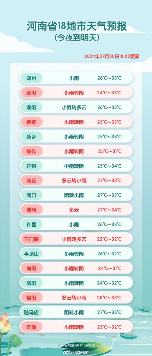 苍梧天气预报精准解读与生活应用指南-第1张图片-123天气 苍梧天气预报精准解读与生活应用指南-第1张图片-123天气