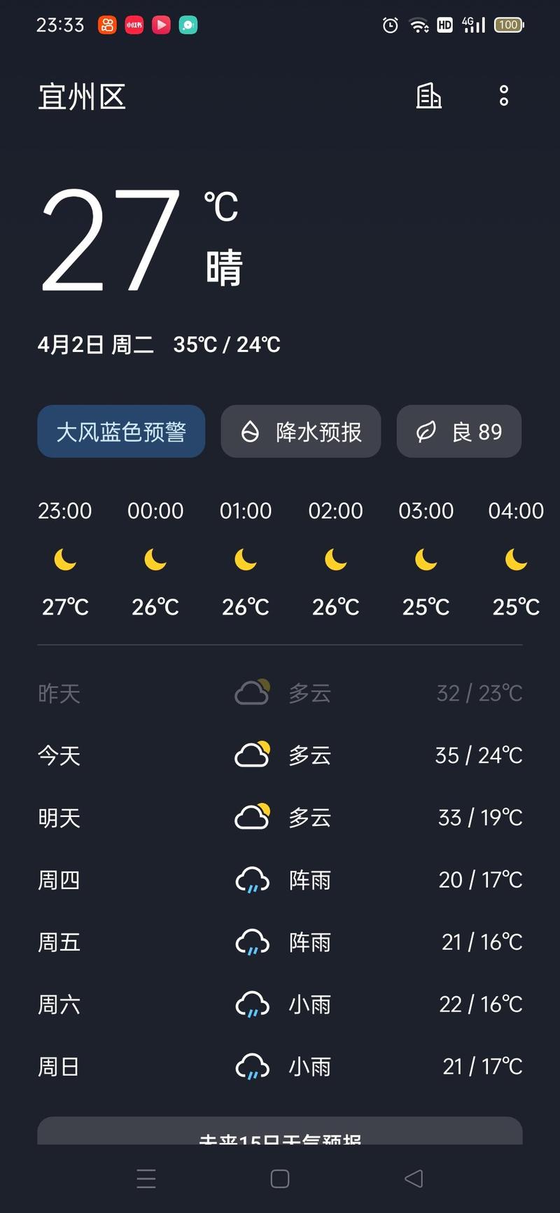 广西宜州天气预报：气候特征与生活指南-第1张图片-123天气
