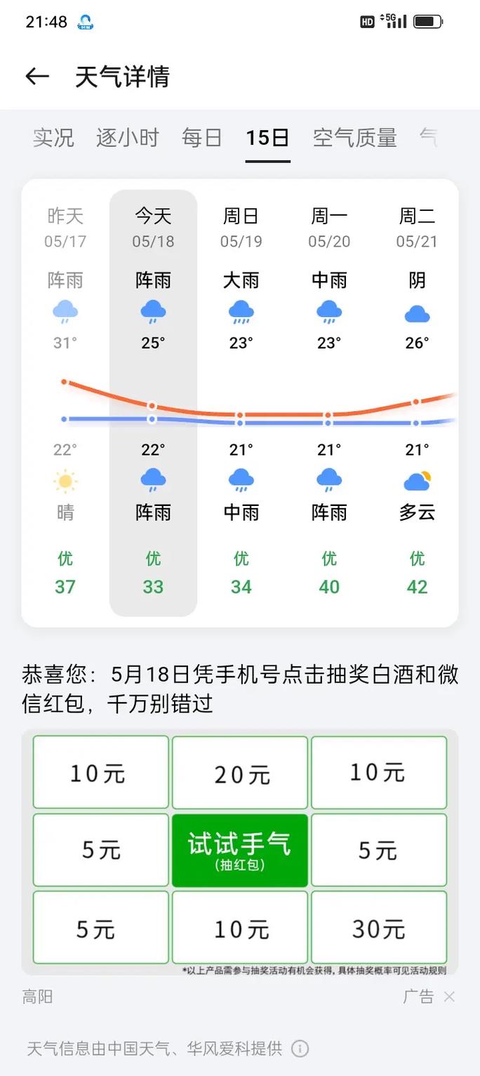 宁德天气预报15天精准预测-气象趋势全解析-第1张图片-123天气