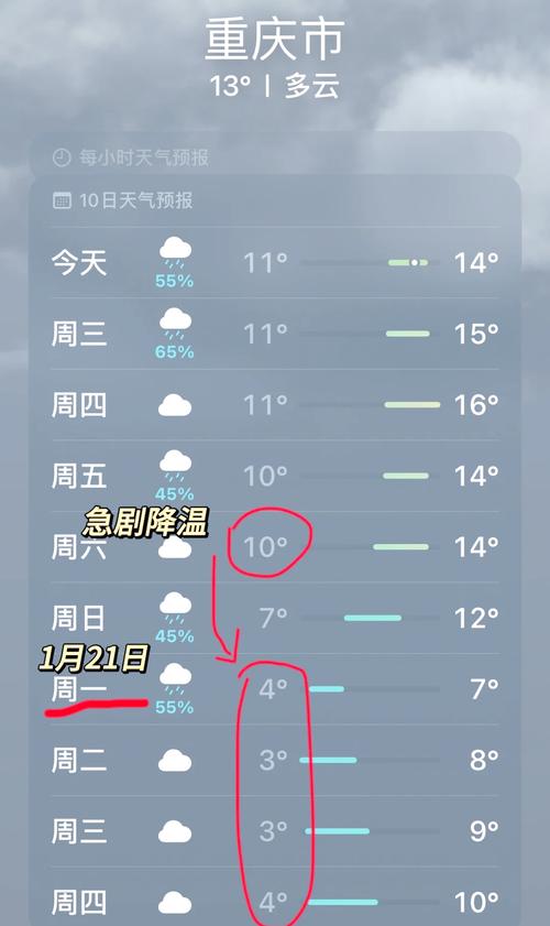 佛坪天气预报,气候特征与出行指南-精准气象服务解析-第1张图片-123天气 佛坪天气预报,气候特征与出行指南-精准气象服务解析-第1张图片-123天气