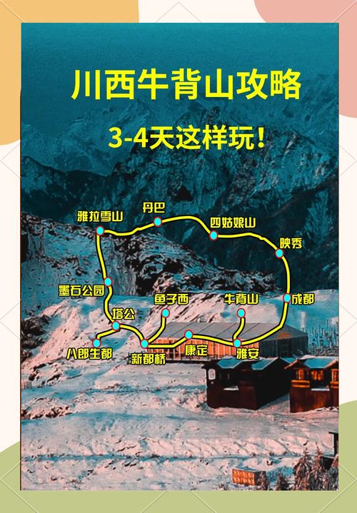 牛背山天气预报,气候变化规律-高原旅行必备指南-第1张图片-123天气