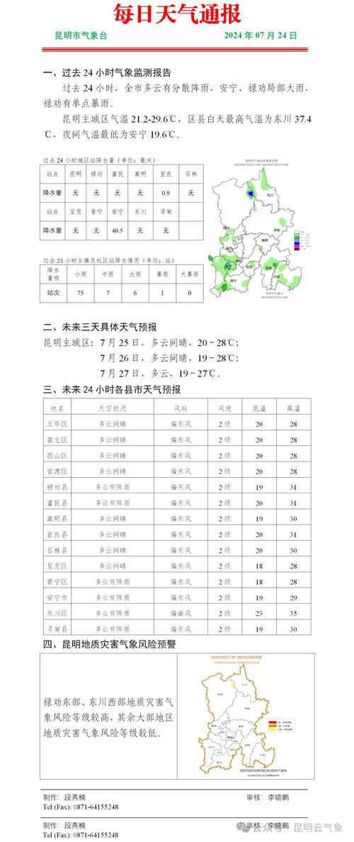 云南文山天气预报,气候特征分析-精准预测指南-第2张图片-123天气