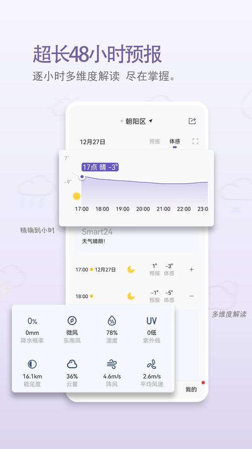 天气预报实时查询系统：精准气象数据获取全指南-第1张图片-123天气