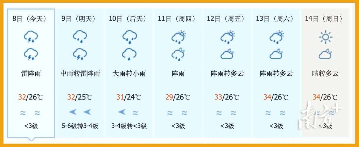 天气预报绥化:气候特征与精准预报指南-第2张图片-123天气 天气预报绥化:气候特征与精准预报指南-第2张图片-123天气