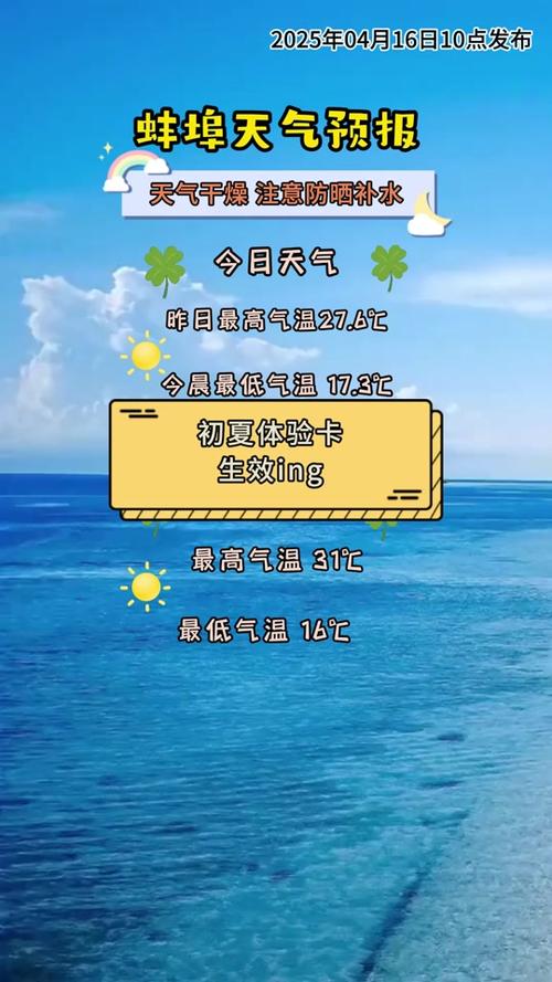 蚌埠天气预报详解:气候特征与生活指南-第2张图片-123天气 蚌埠天气预报详解:气候特征与生活指南-第2张图片-123天气