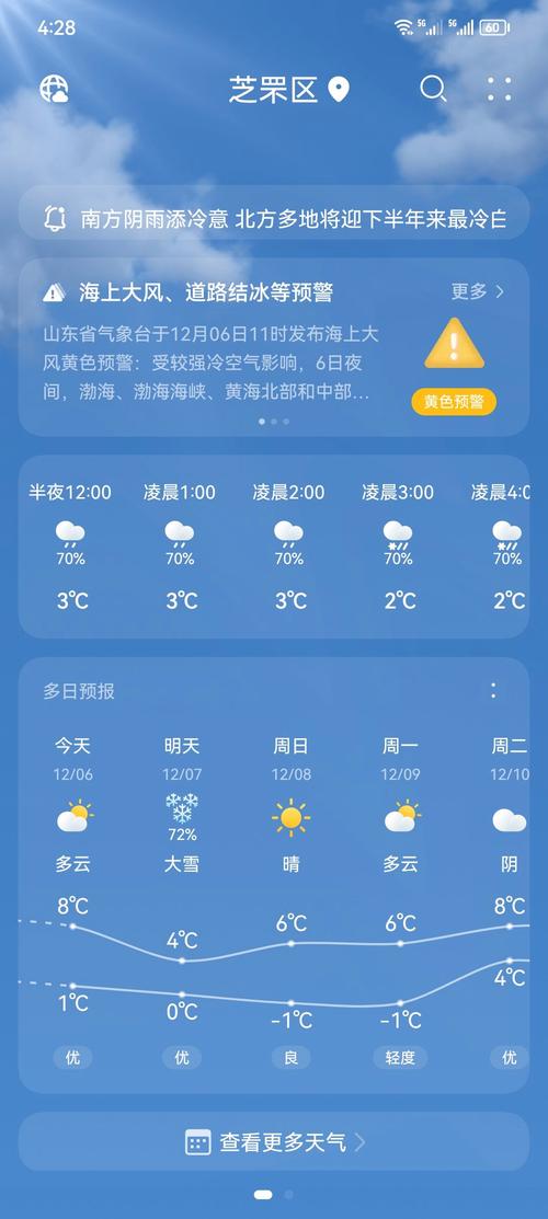 未来一个月天气预报：趋势分析与应对指南-第2张图片-123天气