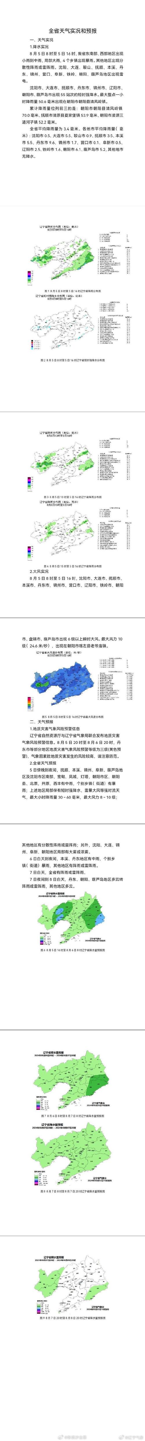鞍山天气预报,精准气象服务-全方位解读指南-第2张图片-123天气